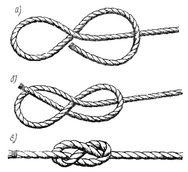 Як навчитися в'язати морські вузли 1 - Service for Travel